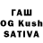 MDMA молли Zahar Shubin